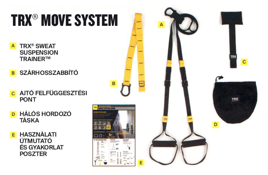 TRX Move a doboz tartalma